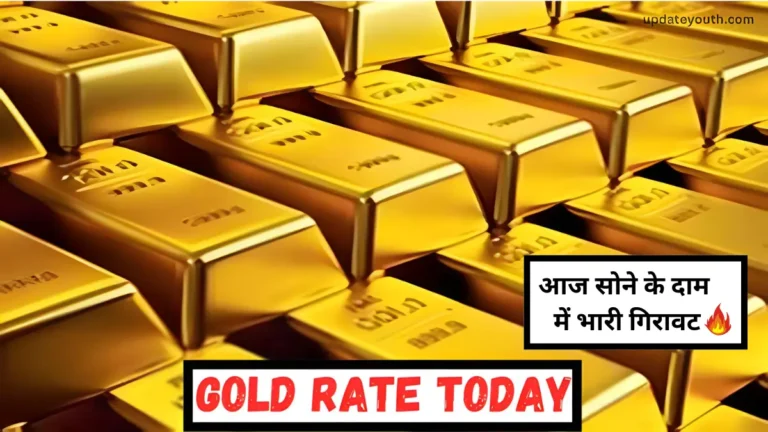 Gold Rate Today